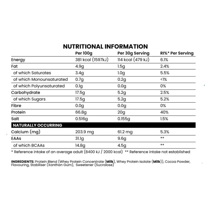 Chaos Crew Whey Protein - Image 2