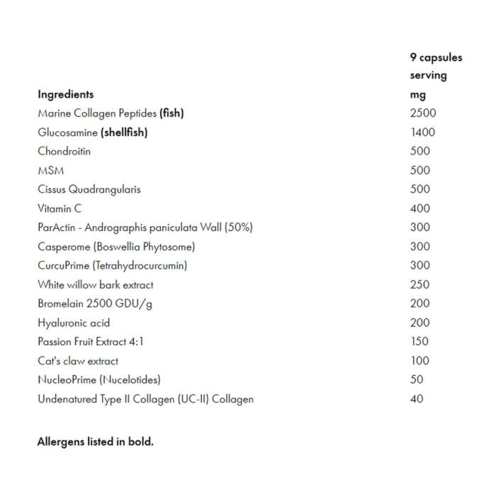 Supplement Needs Joint Stack - Image 2