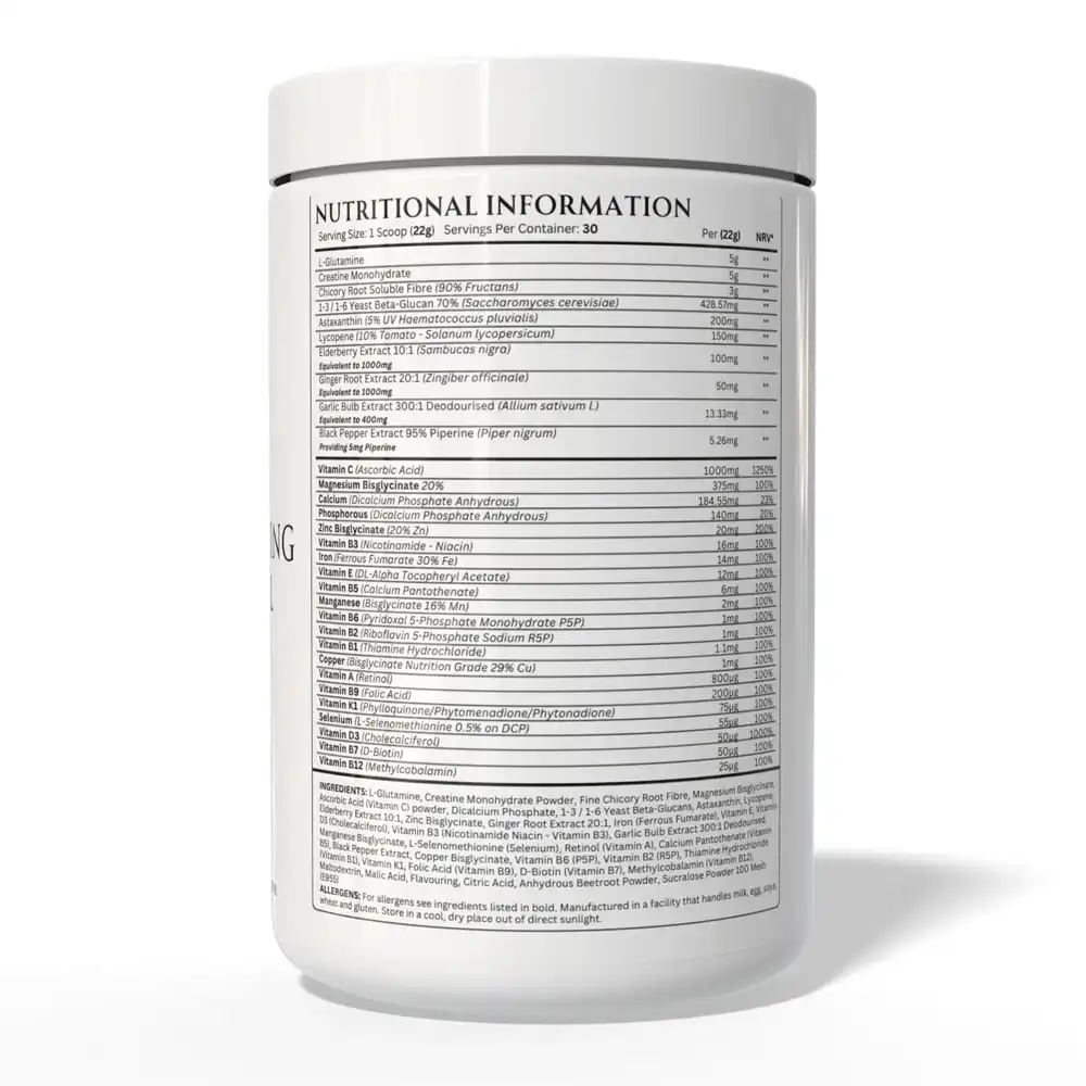 Apex Formulas Morning Ritual - Image 4