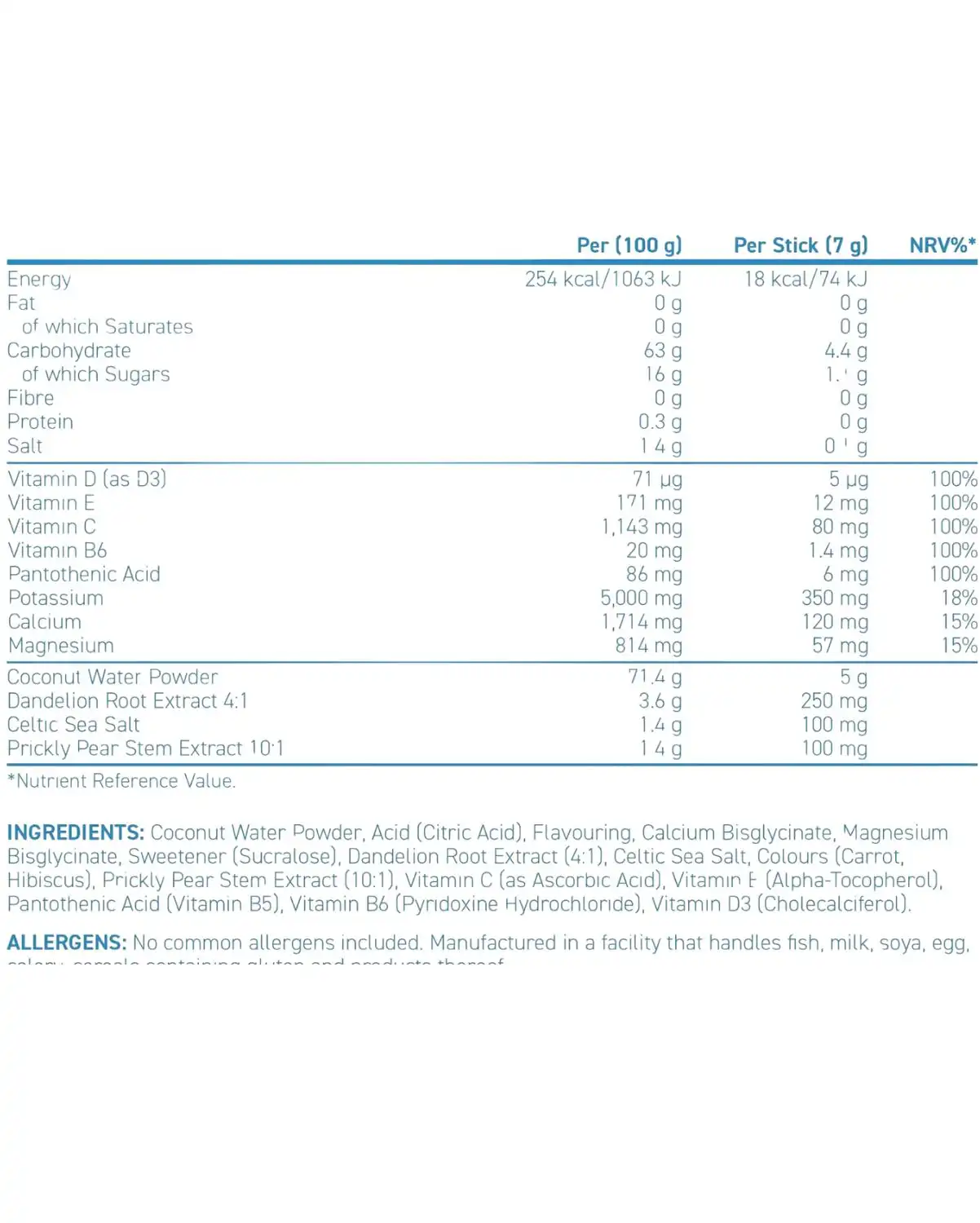Applied Nutrition Coleen Rooney Hydration - Image 2