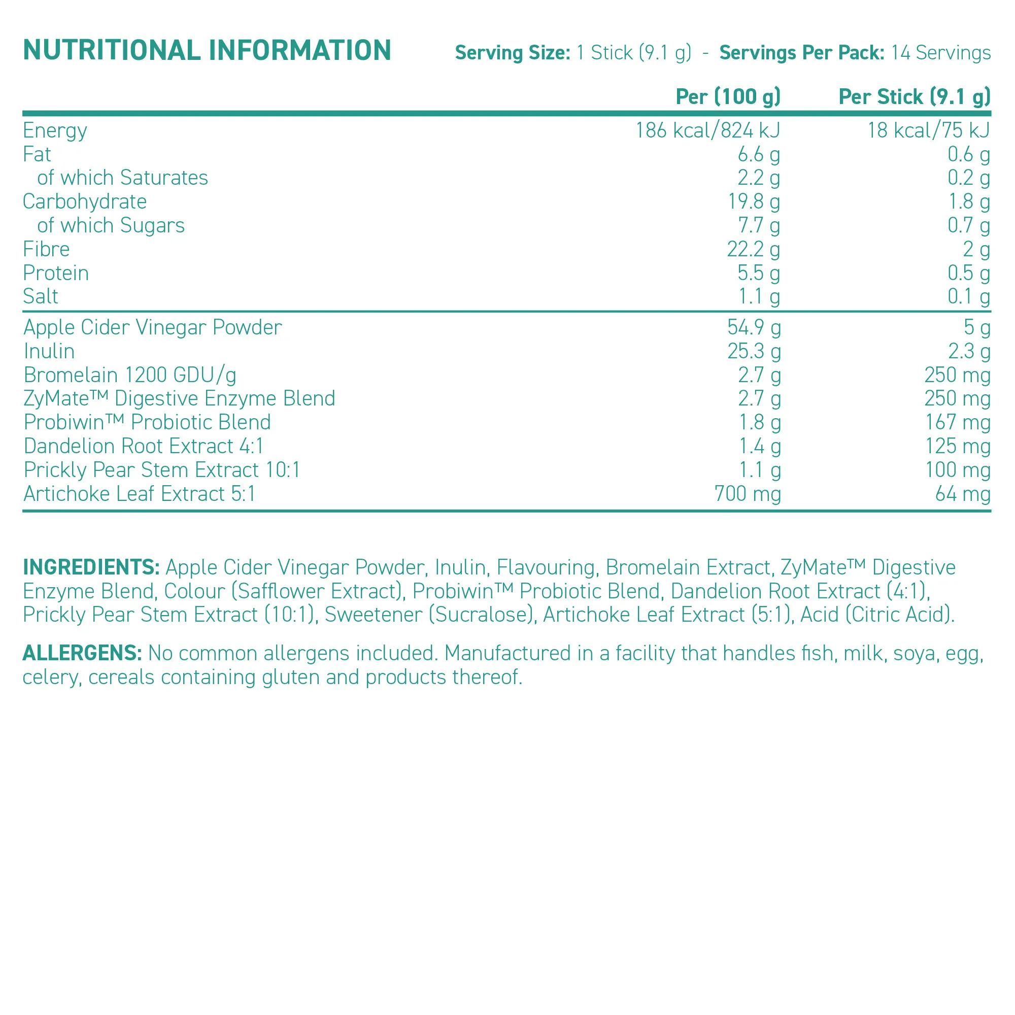 Applied Nutrition Coleen Rooney Debloat - Image 2