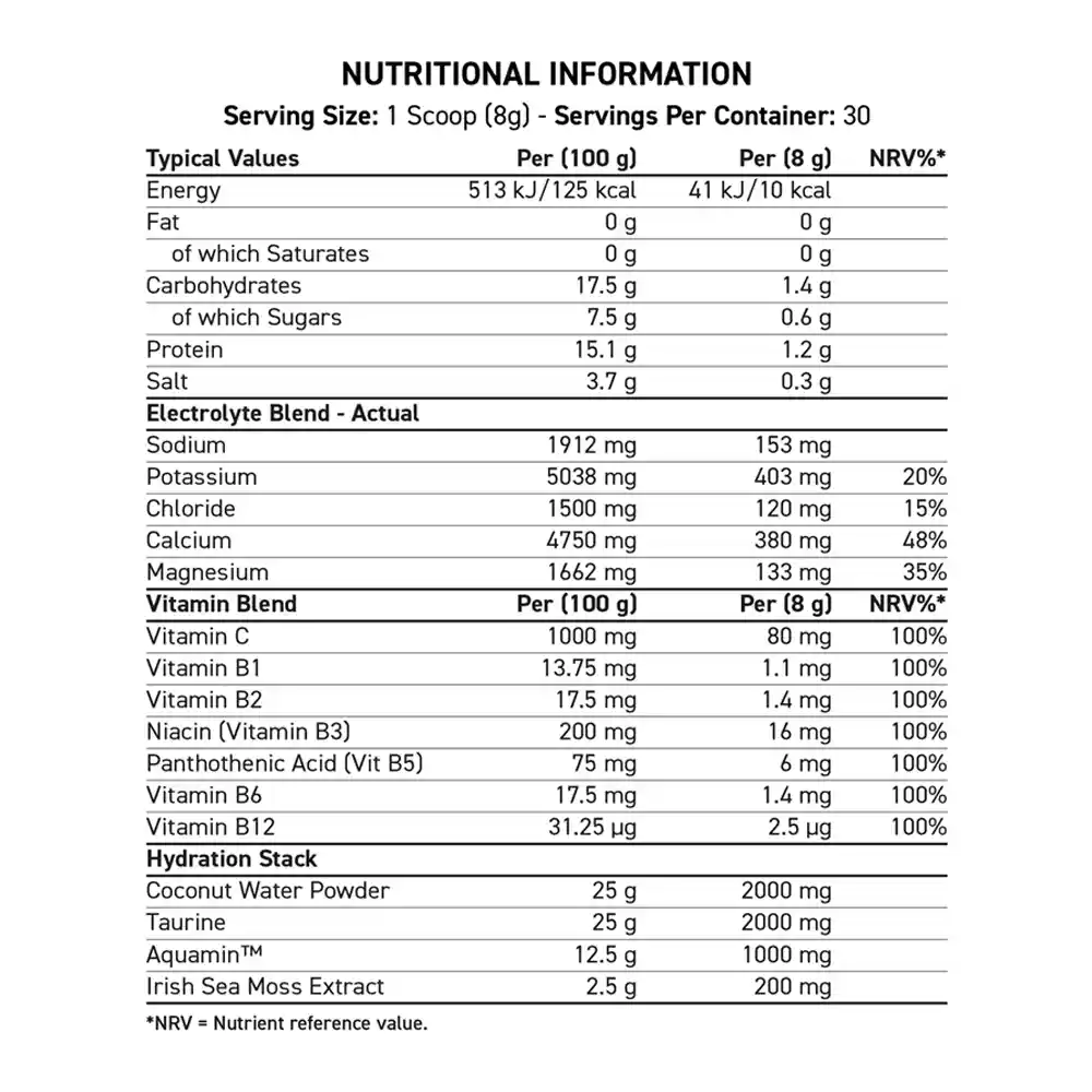 Applied Nutrition Hydration+ FREE Water Bottle - Image 2