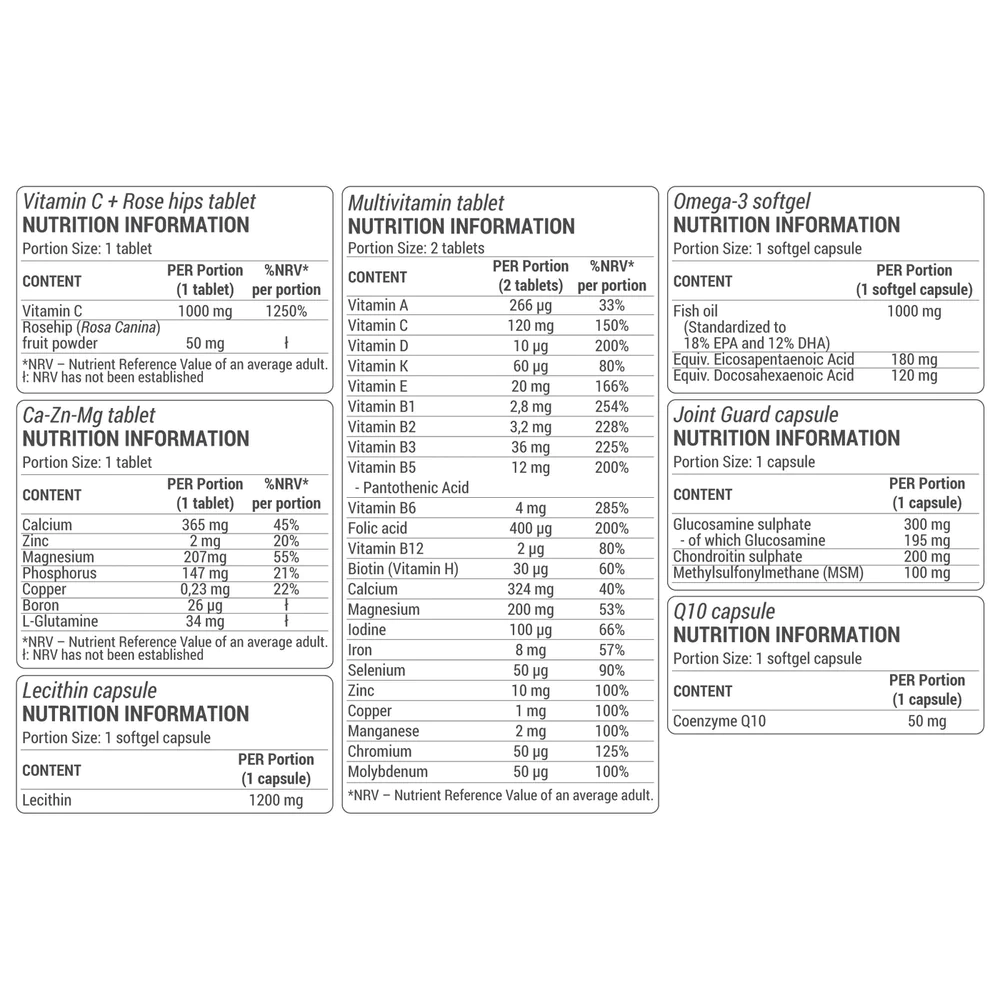 Dorian Yates 30 Day HIT Pack Complex - Image 2