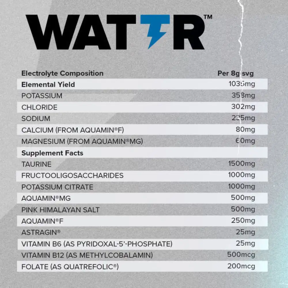 HR Labs Wattr Electrolyte & Hydration - Image 3