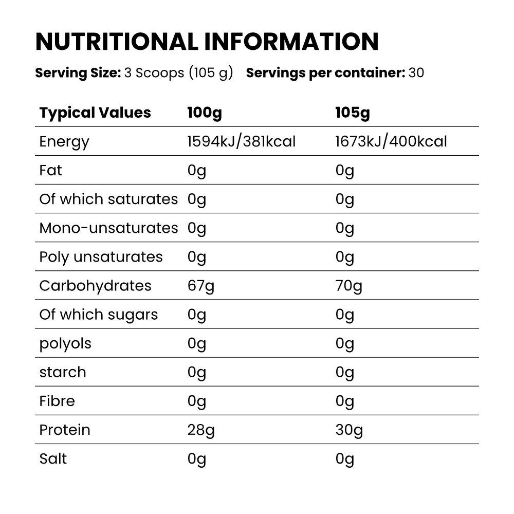 NXT Nutrition Beef Mass Gain - Image 7
