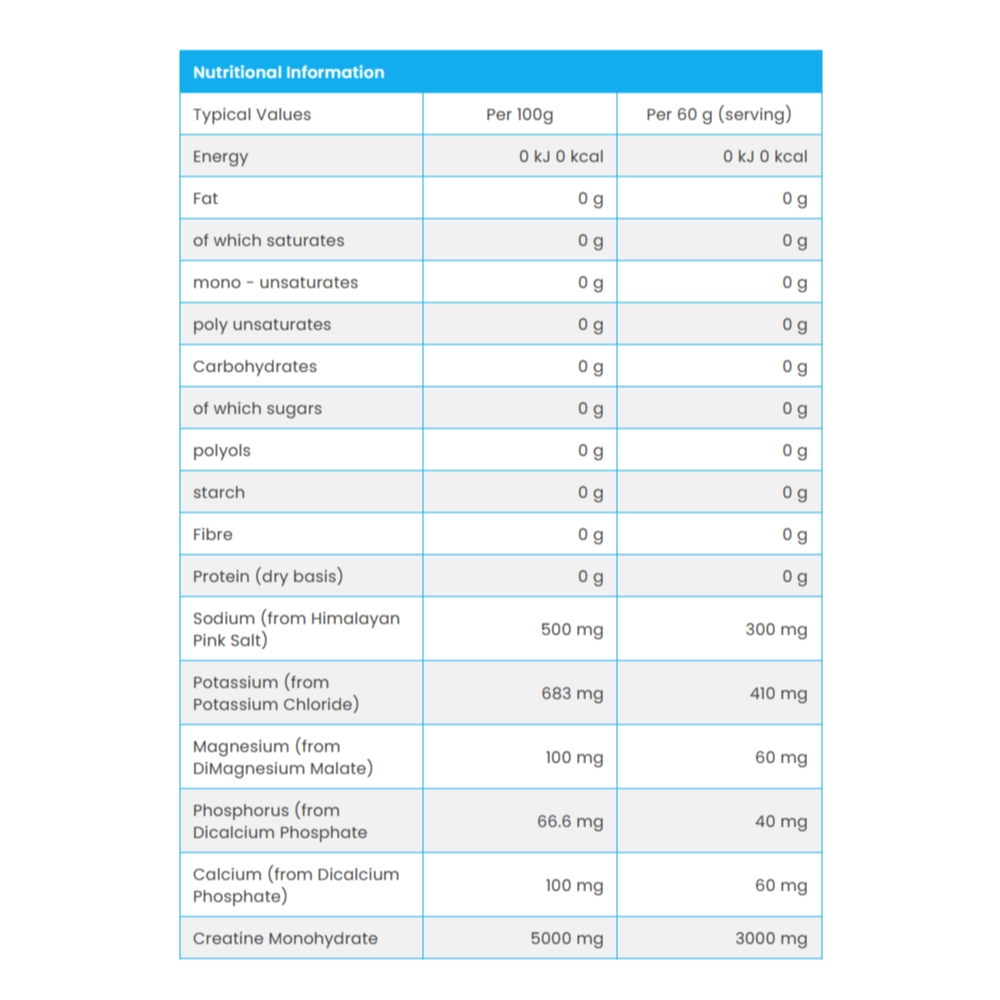 NXT Nutrition Cre Hydrate - Image 8