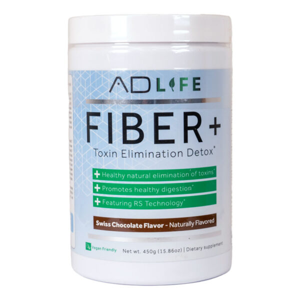 Project AD FIBER+