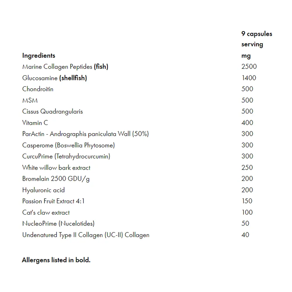 Supplement Needs Joint Stack - Image 2