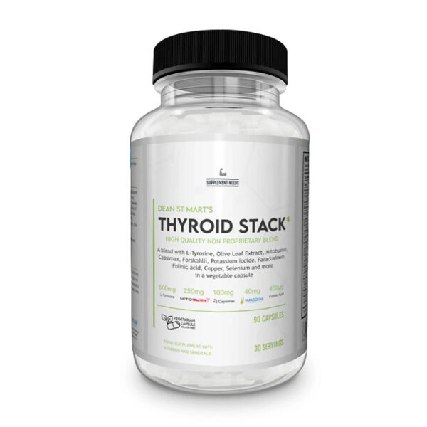 Supplement Needs Thyroid Stack
