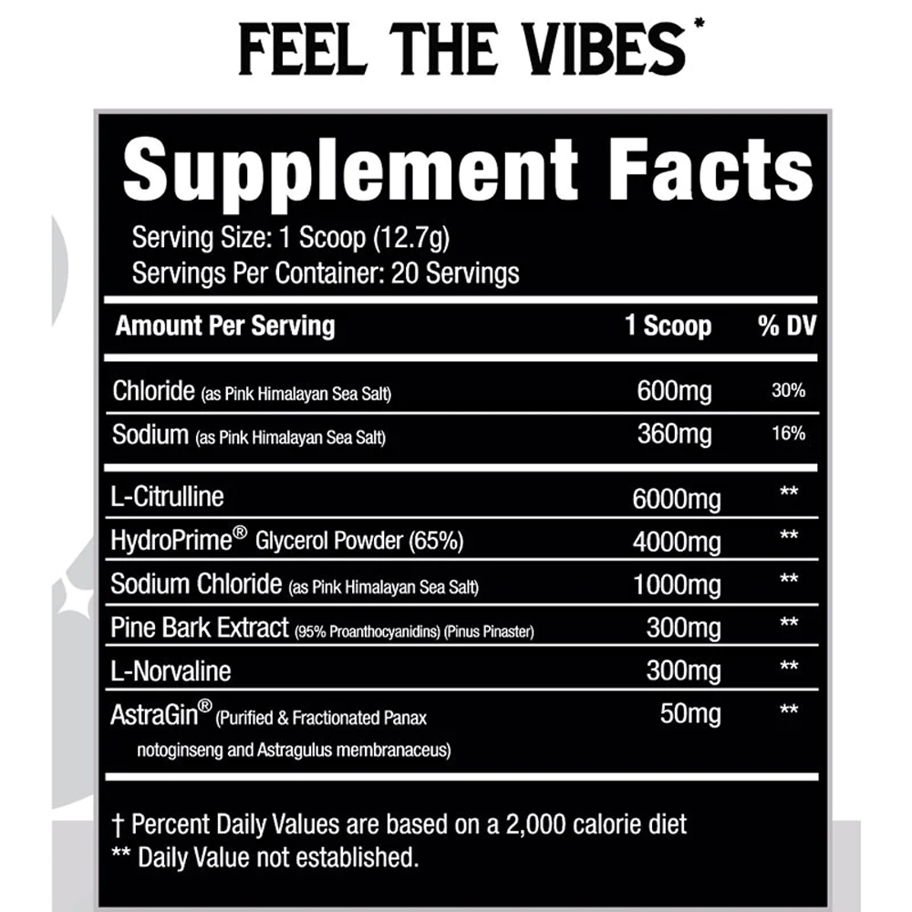 Vices and Vibes Compound Pump - Image 2