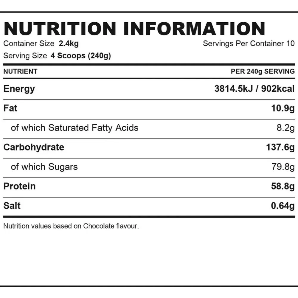 Applied Nutrition Critical Mass Original Formula 2.4kg - Image 2